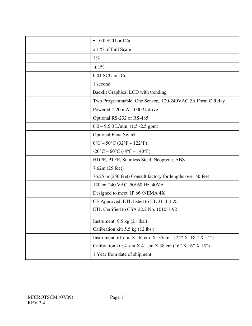 Specifications | HF scientific MicroTSCM Streaming Current Monitor User Manual | Page 5 / 30