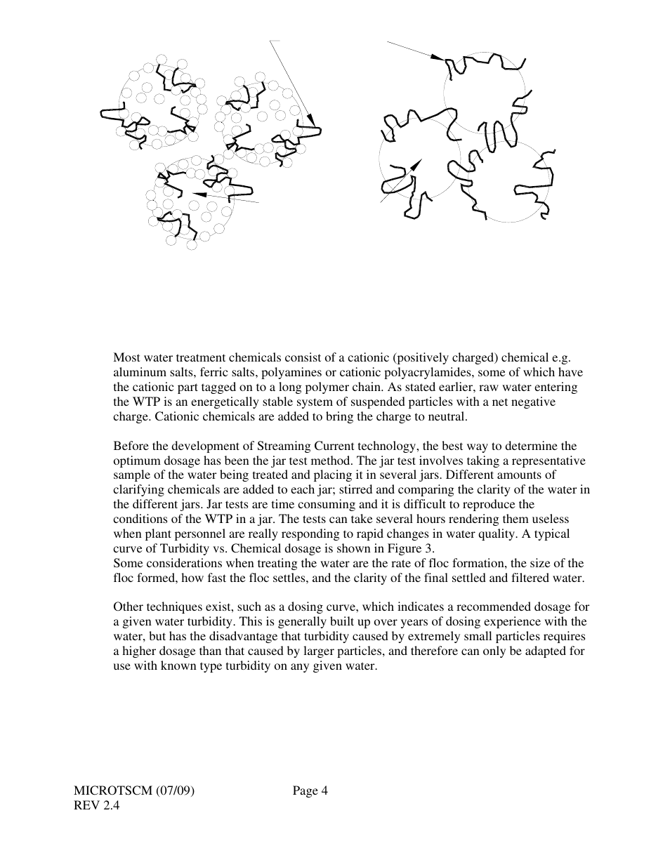 1 treatment of water for clarification | HF scientific MicroTSCM Streaming Current Monitor User Manual | Page 8 / 30