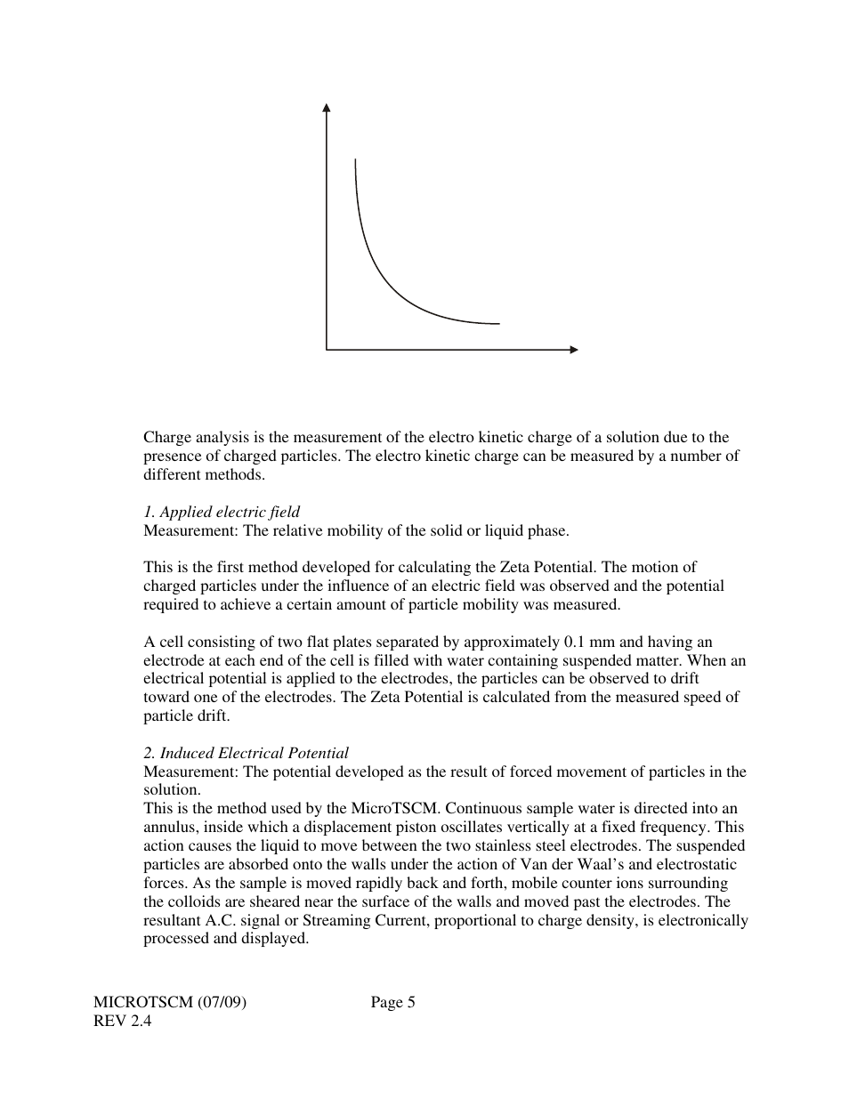 2 charge analysis | HF scientific MicroTSCM Streaming Current Monitor User Manual | Page 9 / 30