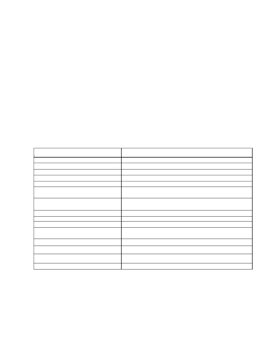 HF scientific MicroTUV Online UV %Transmission Analyzer User Manual | Page 7 / 19
