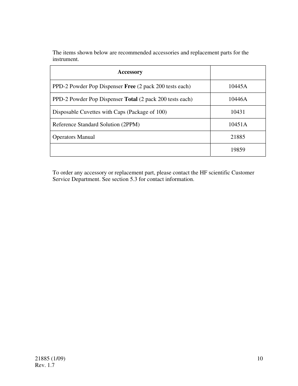 0 accessories and replacement parts list | HF scientific Chlorine Pocket Photometer Field Portable User Manual | Page 14 / 15