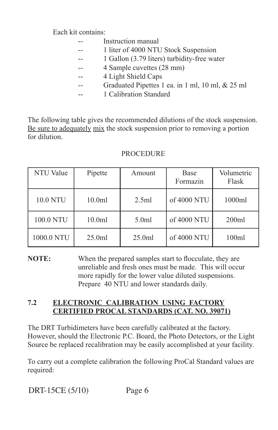 HF scientific DRT-15CE Portable Turbidimeter User Manual | Page 14 / 24