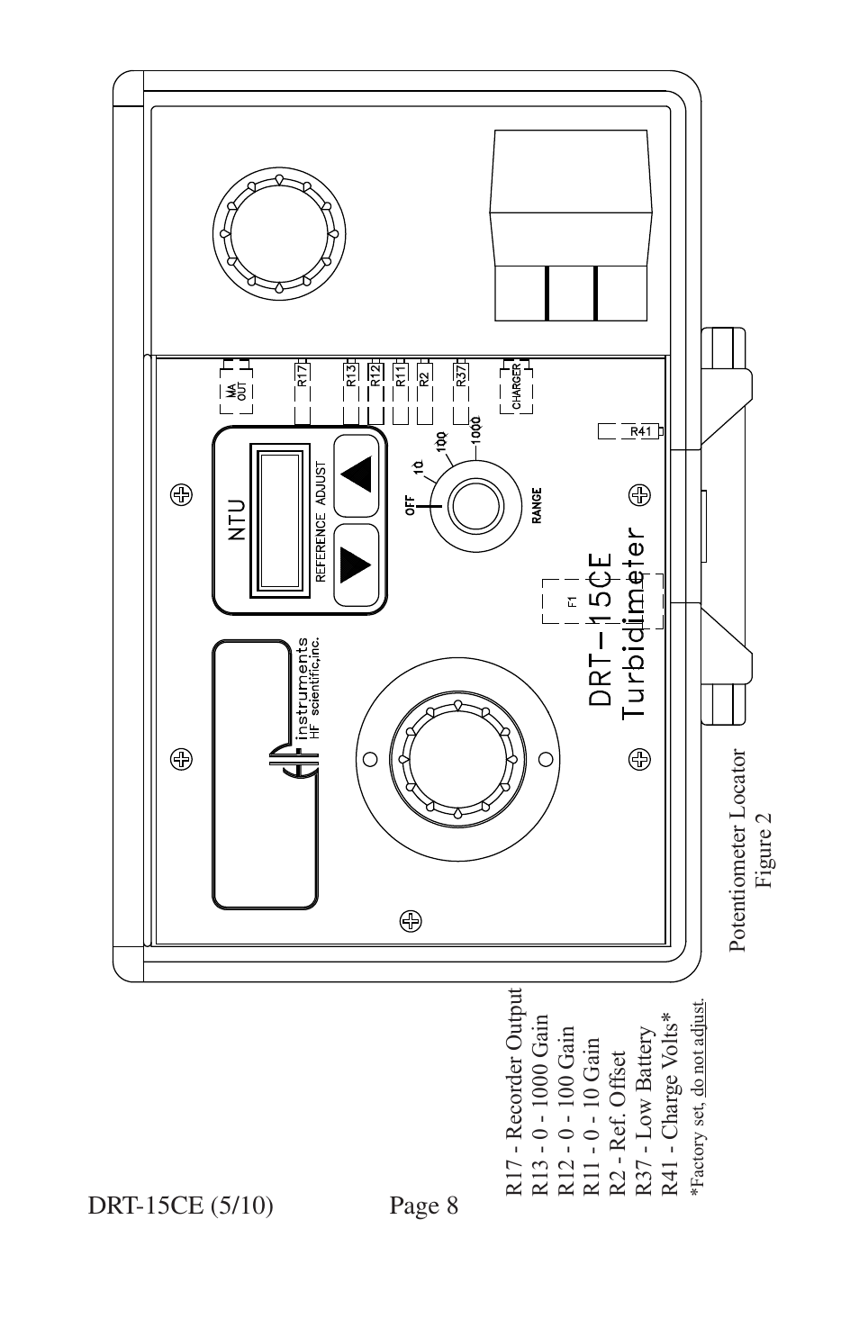 HF scientific DRT-15CE Portable Turbidimeter User Manual | Page 16 / 24