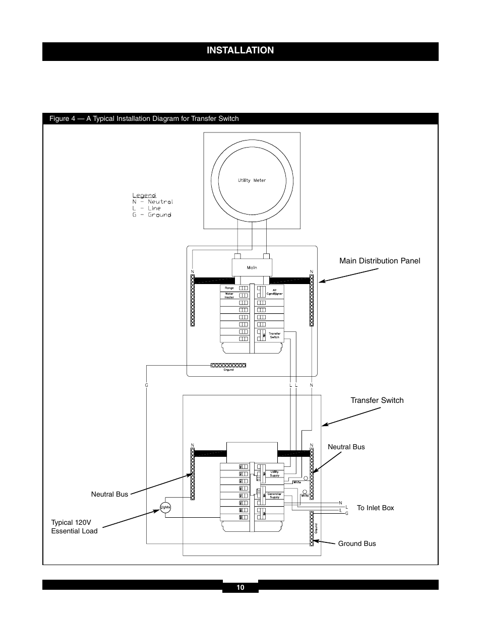 Briggs & Stratton 71017 User Manual | Page 10 / 48
