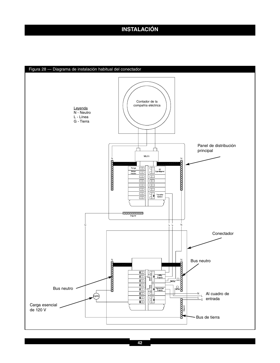 Instalación | Briggs & Stratton 71017 User Manual | Page 42 / 48