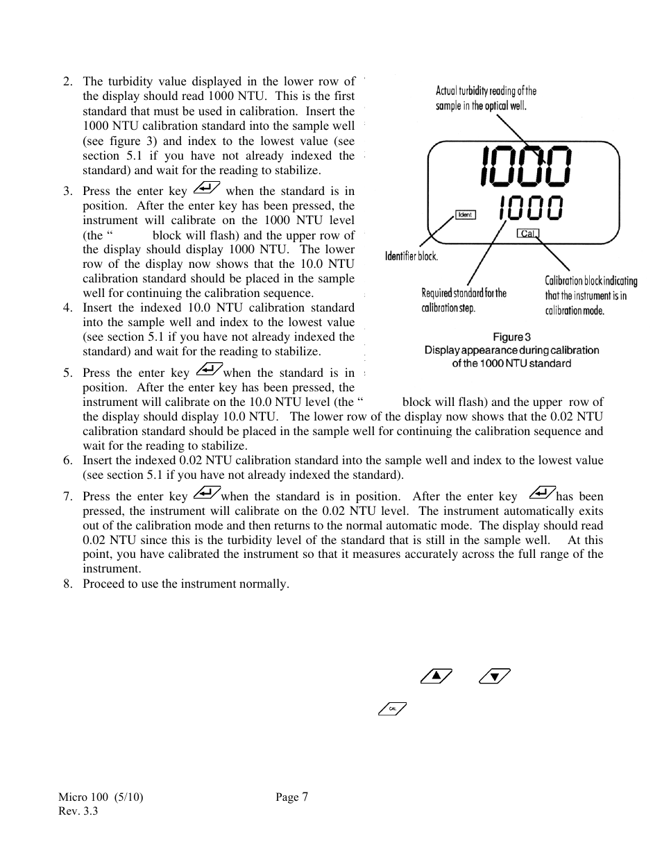 HF scientific Micro100 Laboratory Turbidimeter User Manual | Page 13 / 21