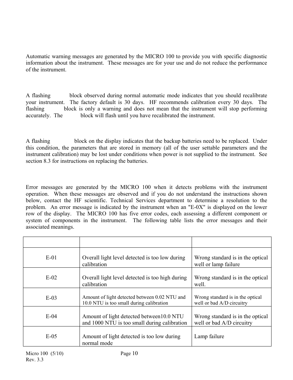 0 troubleshooting, 1 system warning message, 1 flashing "cal" block | 2 flashing "lobat" block, 2 system error message | HF scientific Micro100 Laboratory Turbidimeter User Manual | Page 16 / 21