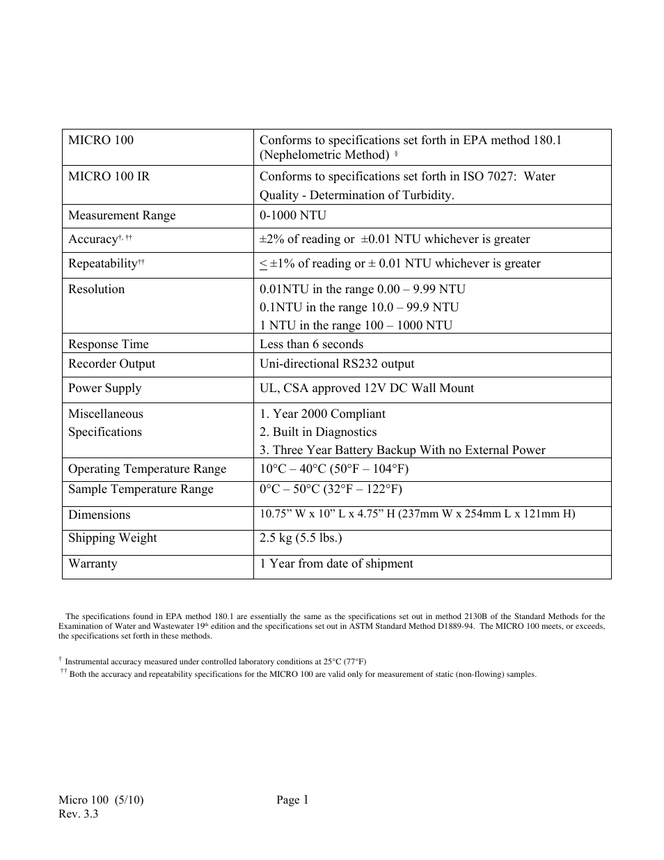 Specifications | HF scientific Micro100 Laboratory Turbidimeter User Manual | Page 7 / 21