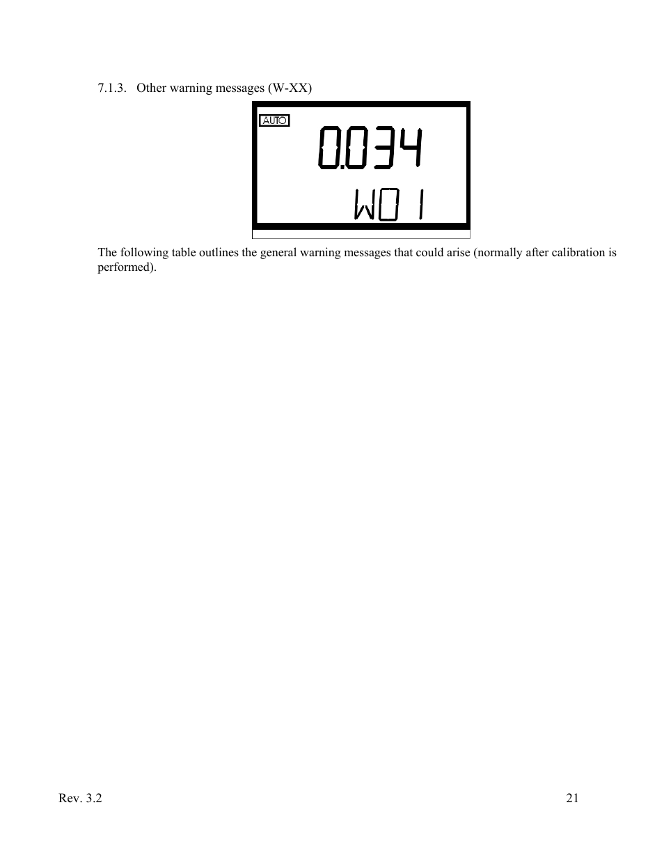 Other warning messages (w-xx) | HF scientific Micro1000 Laboratory Turbidimeter - 0-10,000 NTU User Manual | Page 27 / 33