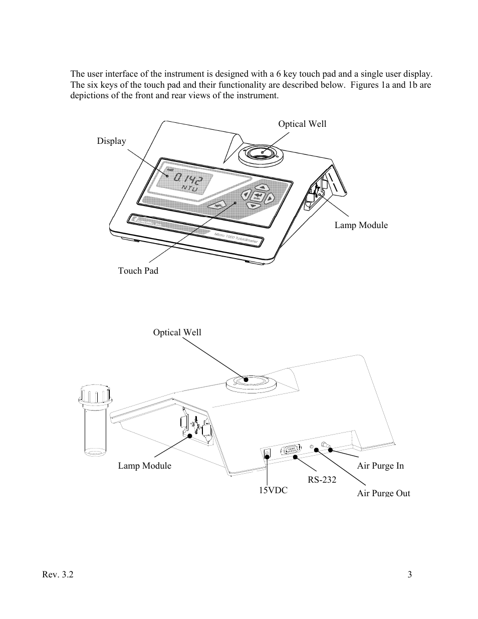 User interface | HF scientific Micro1000 Laboratory Turbidimeter - 0-10,000 NTU User Manual | Page 9 / 33