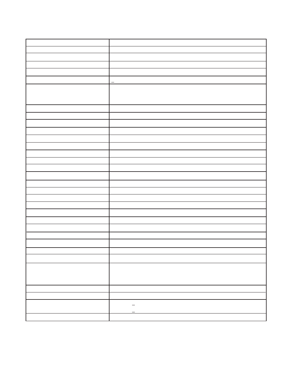 HF scientific Micro200BW Turbidimeter - 0 -1000 NTU User Manual | Page 16 / 59