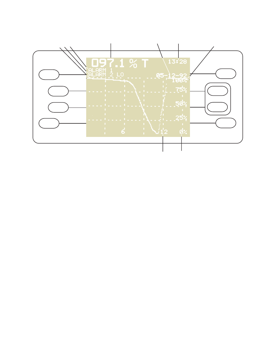 HF scientific Micro200BW Turbidimeter - 0 -1000 NTU User Manual | Page 37 / 59