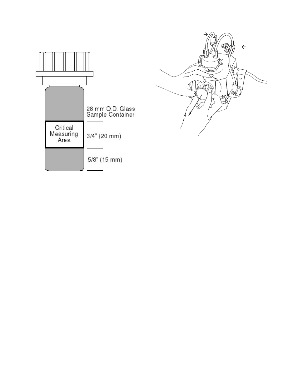 HF scientific Micro200BW Turbidimeter - 0 -1000 NTU User Manual | Page 42 / 59