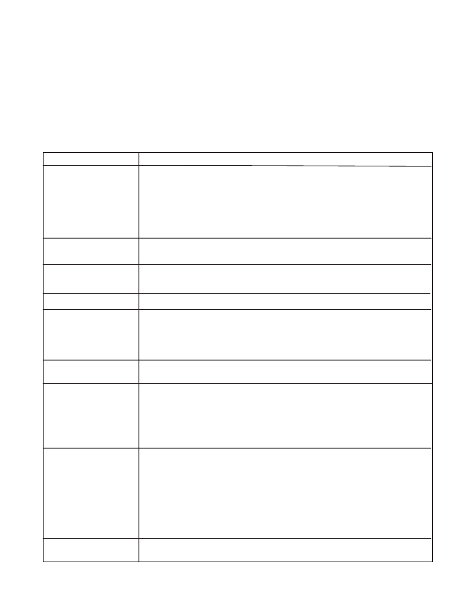 HF scientific Micro200BW Turbidimeter - 0-100 NTU User Manual | Page 43 / 57