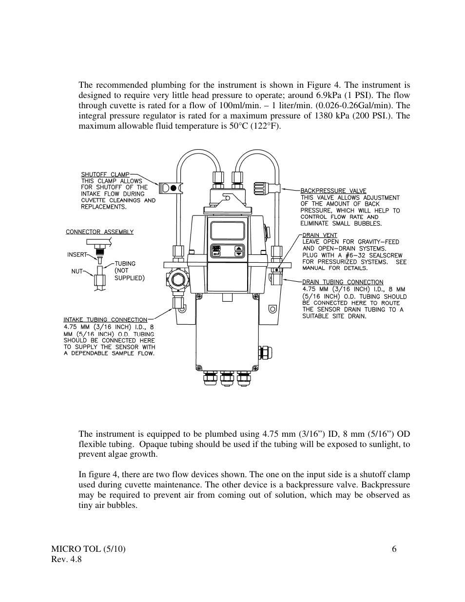 2 plumbing | HF scientific MicroTOL Online Turbidimeter User Manual | Page 12 / 44