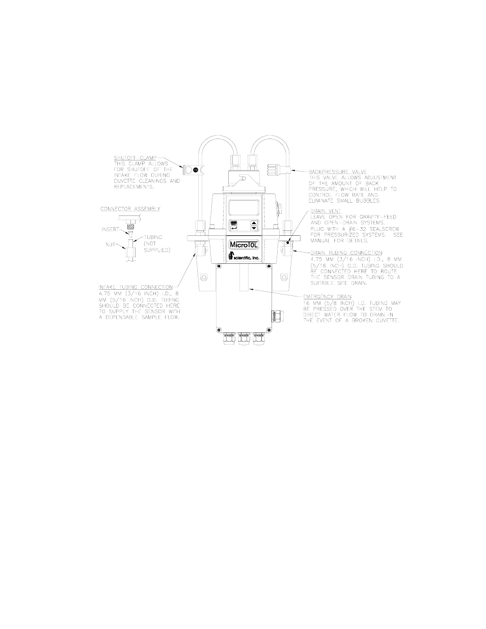 HF scientific MicroTOL Online Turbidimeter old series- 0-1000 NTU User Manual | Page 13 / 36