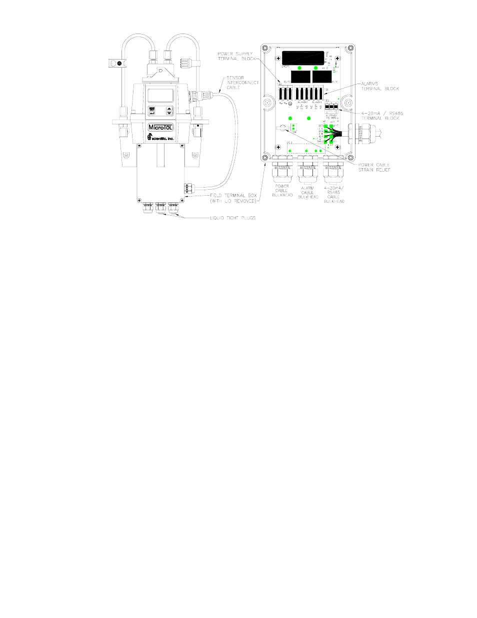 HF scientific MicroTOL Online Turbidimeter old series- 0-1000 NTU User Manual | Page 15 / 36