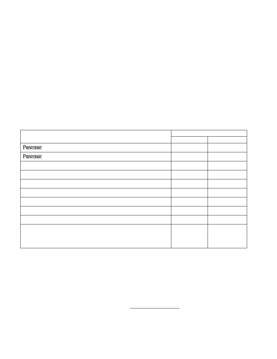 HF scientific MicroTOL Online Turbidimeter old series- 0-1000 NTU User Manual | Page 35 / 36