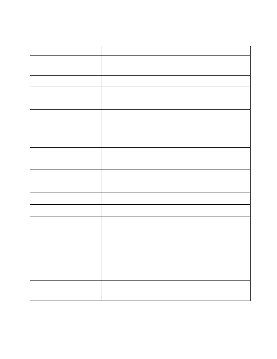 HF scientific MicroTOL Online Turbidimeter old series- 0-1000 NTU User Manual | Page 7 / 36