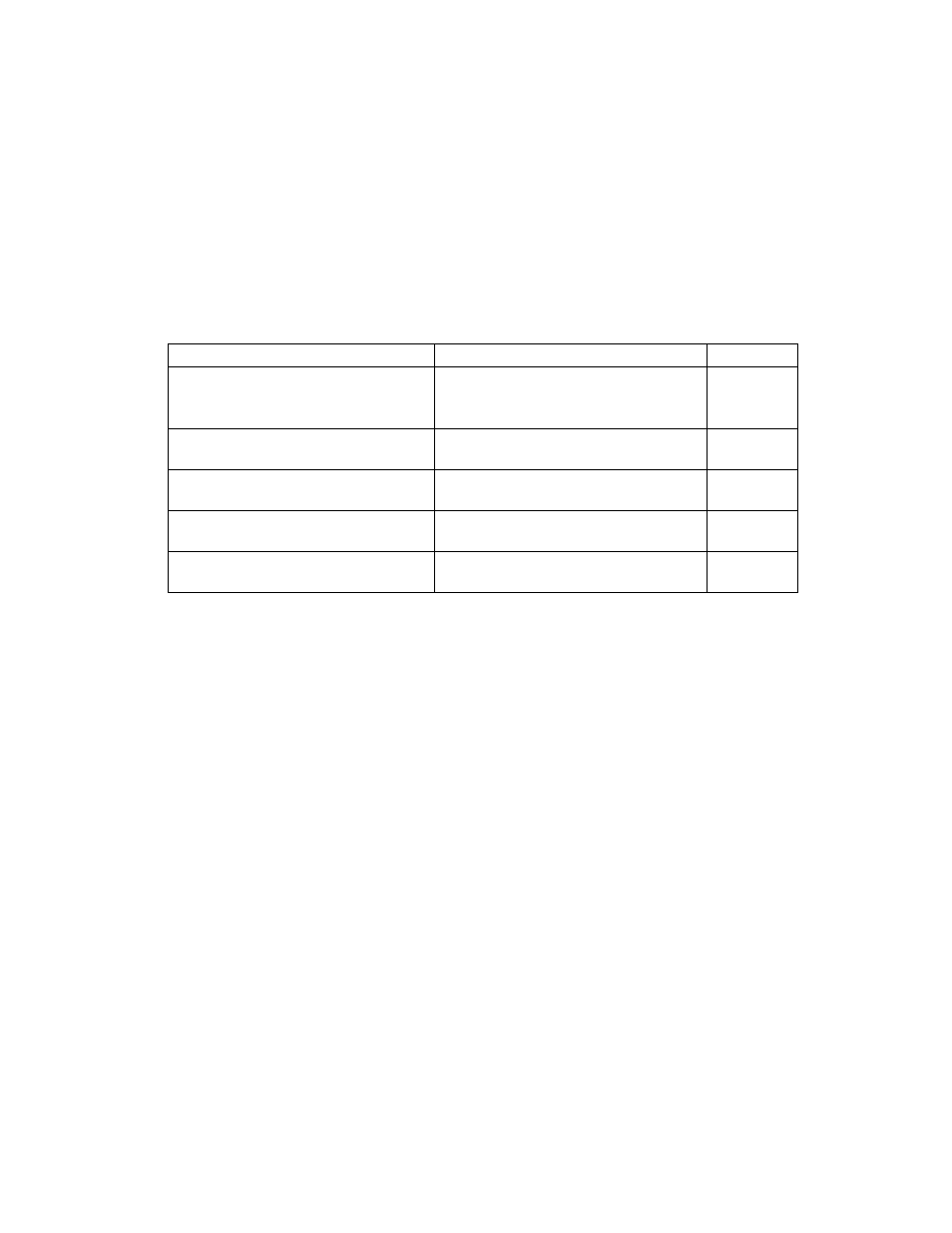 HF scientific MicroTOL Online Turbidimeter old series- 0-1000 NTU User Manual | Page 8 / 36