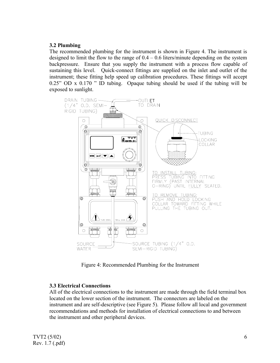 Plumbing, Electrical connections, 2 plumbing 3.3 electrical connections | HF scientific 19944 Triple Validation Turbidimeter - 0-100 NTU User Manual | Page 11 / 35