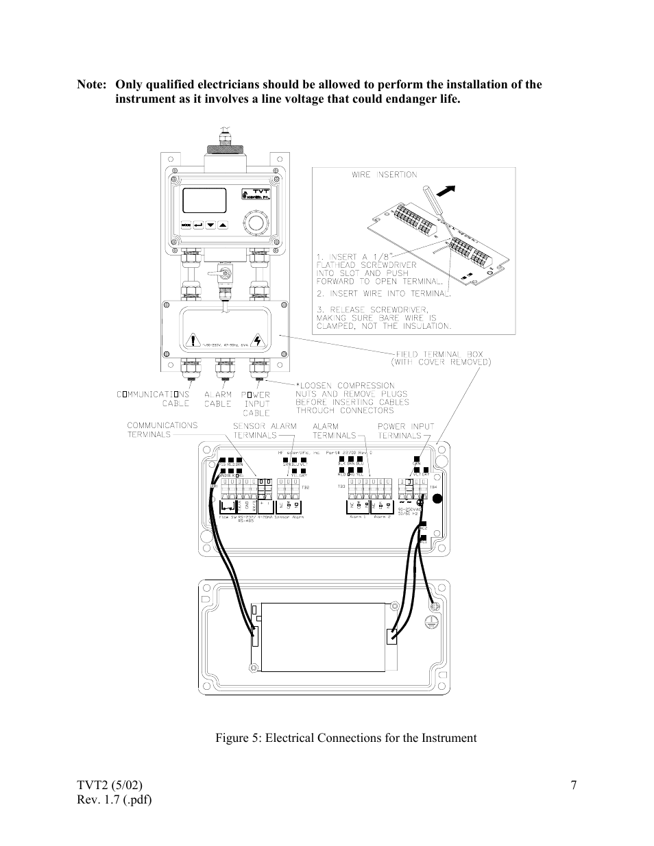 HF scientific 19944 Triple Validation Turbidimeter - 0-100 NTU User Manual | Page 12 / 35