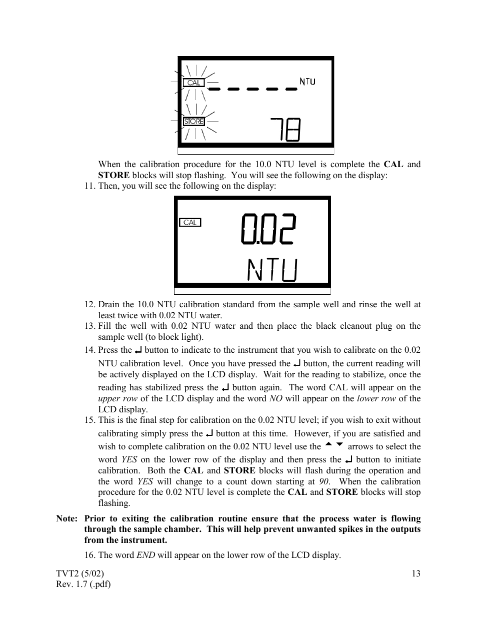 HF scientific 19944 Triple Validation Turbidimeter - 0-100 NTU User Manual | Page 18 / 35