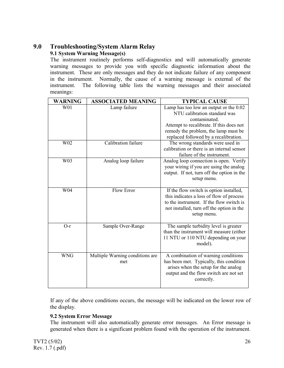 Troubleshooting/system alarm relay, System warning message(s), System error message | 0 troubleshooting/system alarm relay | HF scientific 19944 Triple Validation Turbidimeter - 0-100 NTU User Manual | Page 31 / 35