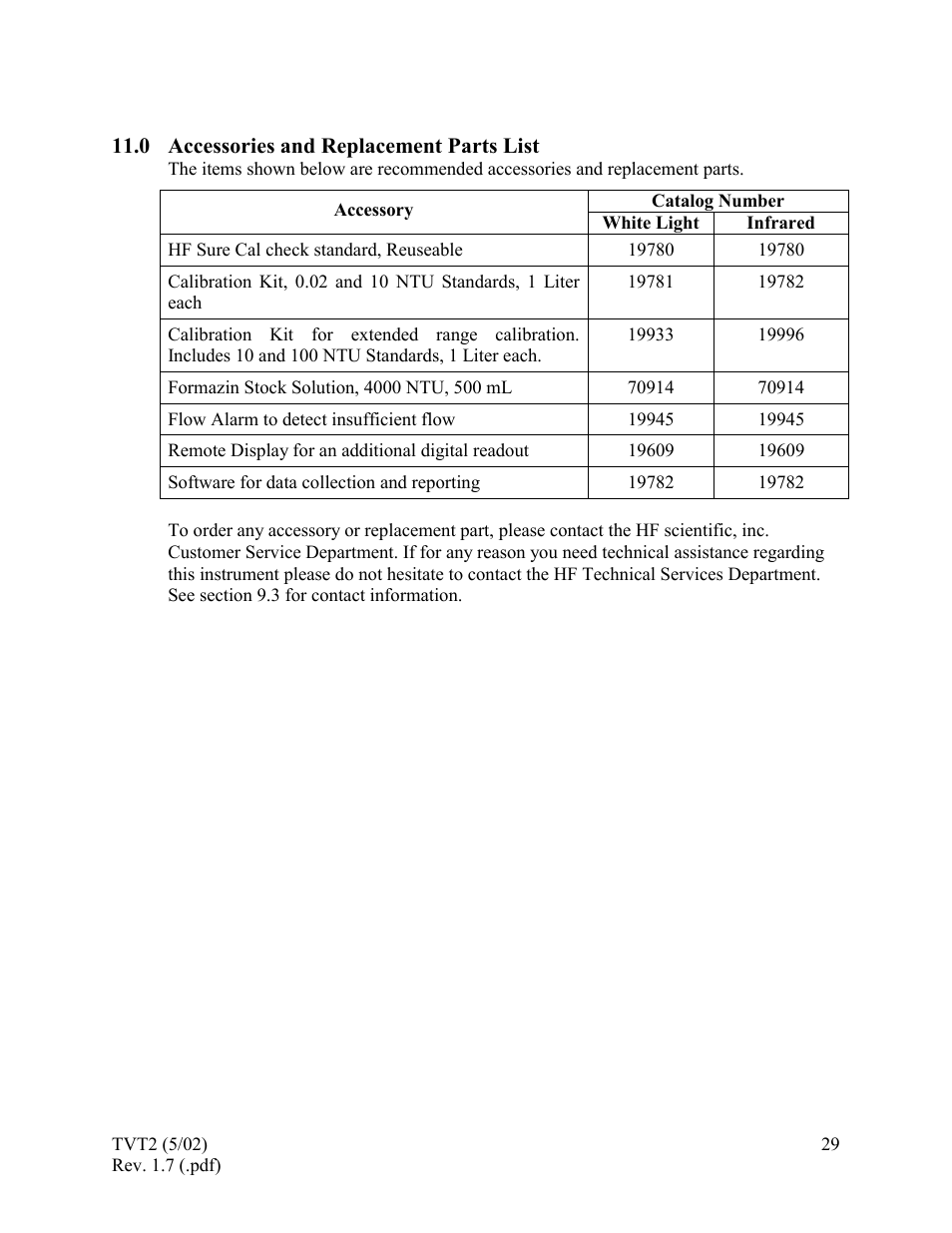 Accessories and replacement parts list, Accessory, 0 accessories and replacement parts list | HF scientific 19944 Triple Validation Turbidimeter - 0-100 NTU User Manual | Page 34 / 35