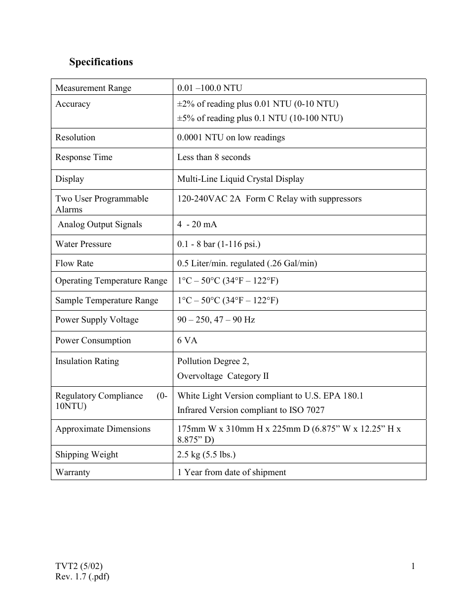 Specifications | HF scientific 19944 Triple Validation Turbidimeter - 0-100 NTU User Manual | Page 6 / 35