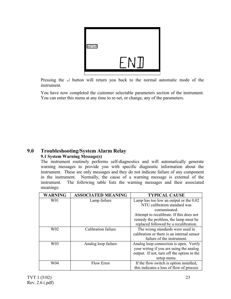 Troubleshooting/system alarm relay, System warning message(s), System error message | Technical and customer assistance, 0 troubleshooting/system alarm relay | HF scientific 19998 Triple Validation Turbidimeter - 0-100 NTU User Manual | Page 29 / 33