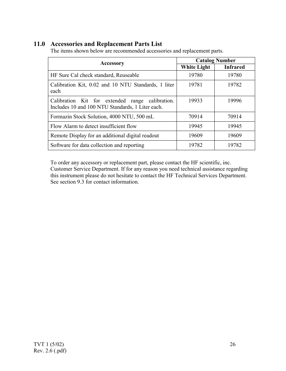 Accessories and replacement parts list, Accessory, 0 accessories and replacement parts list | HF scientific 19998 Triple Validation Turbidimeter - 0-100 NTU User Manual | Page 32 / 33