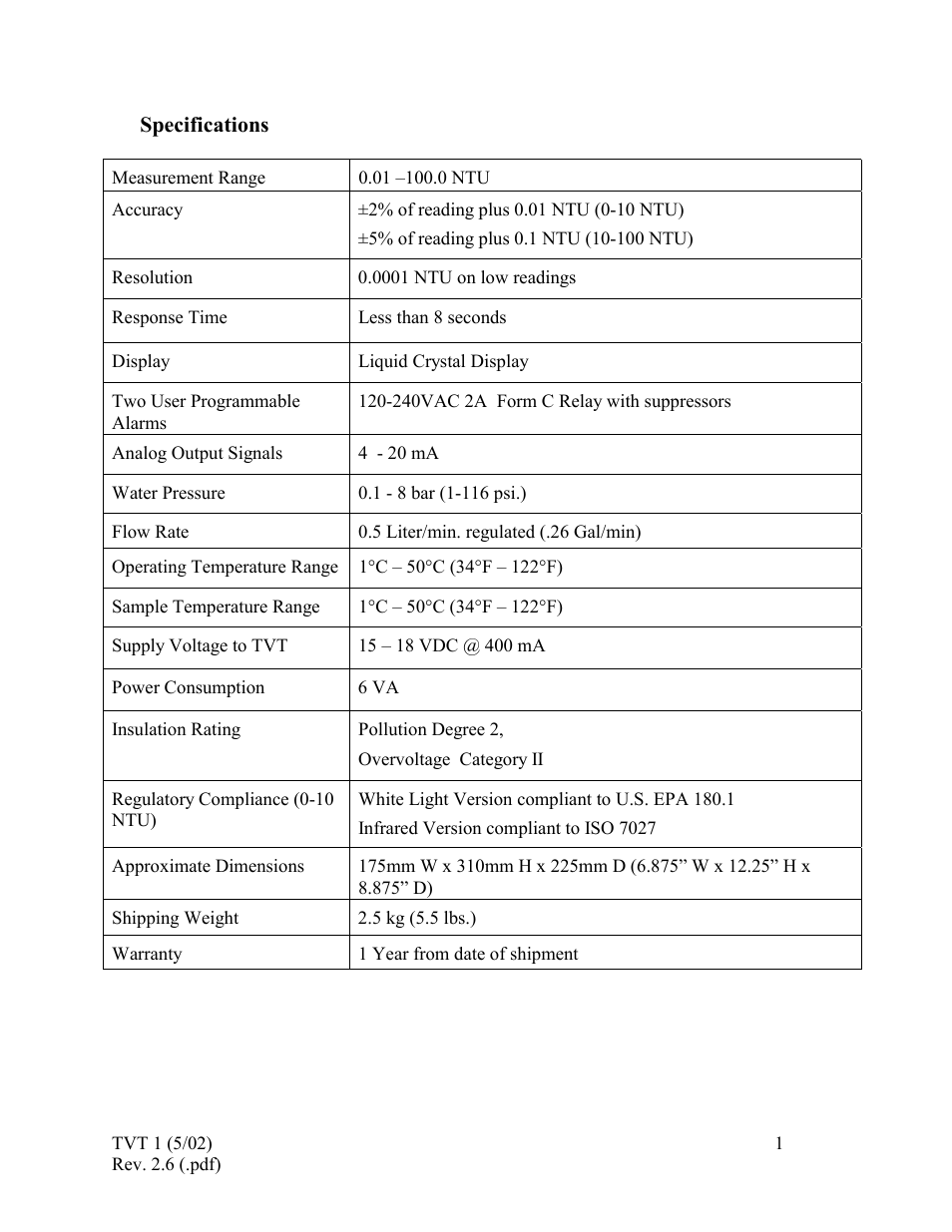 Specifications | HF scientific 19998 Triple Validation Turbidimeter - 0-100 NTU User Manual | Page 7 / 33