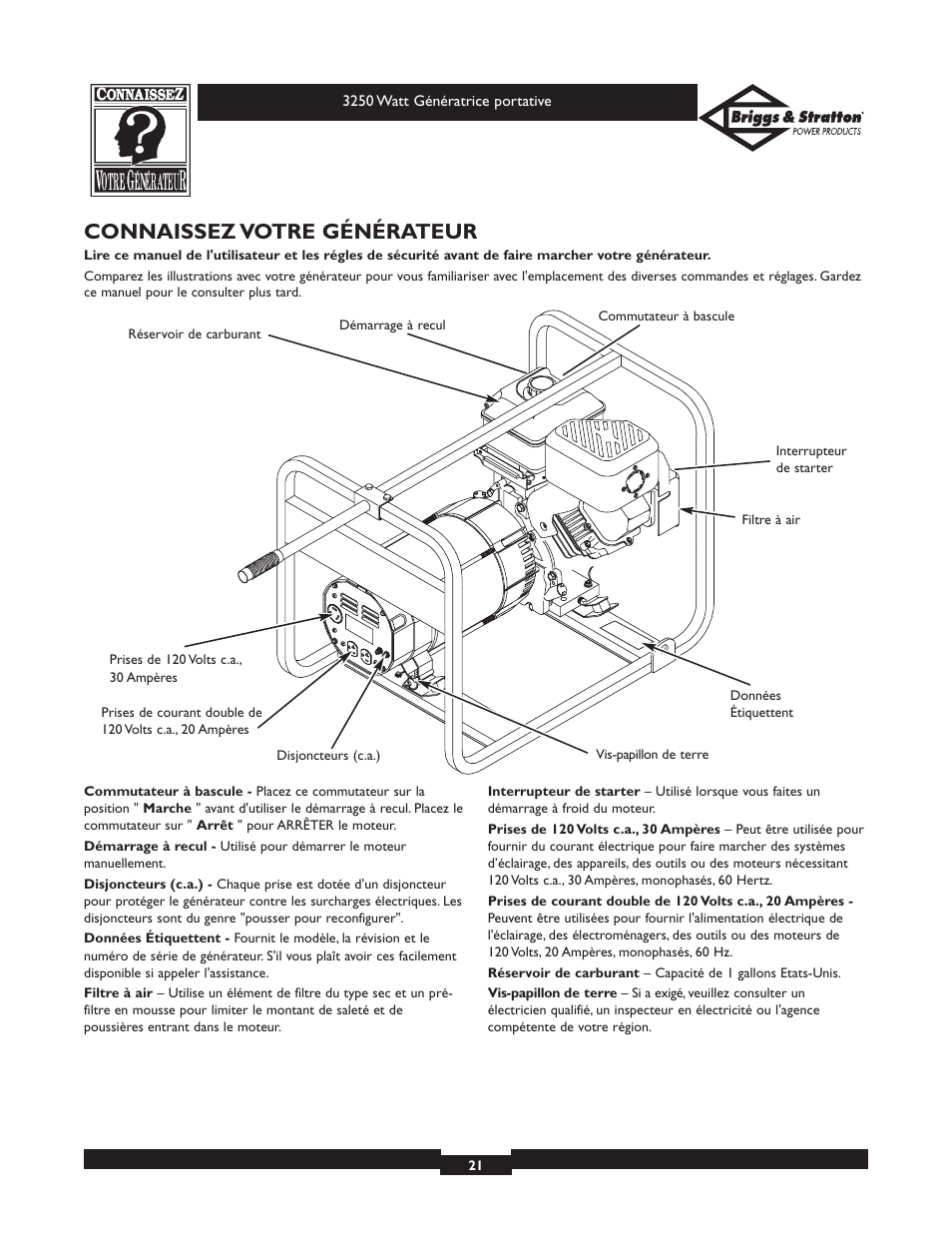 Connaissez votre générateur | Briggs & Stratton 1653 User Manual | Page 21 / 48