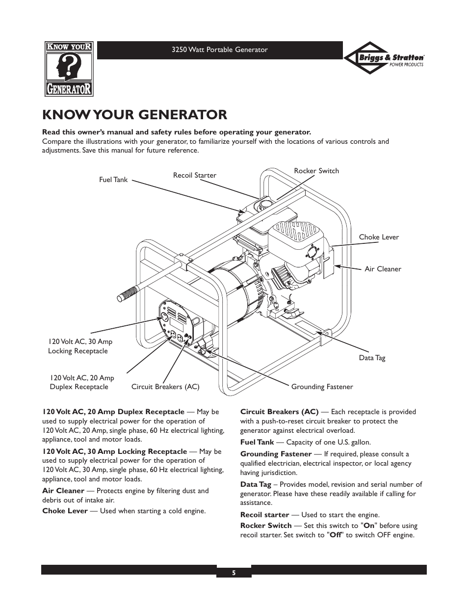 Know your generator | Briggs & Stratton 1653 User Manual | Page 5 / 48