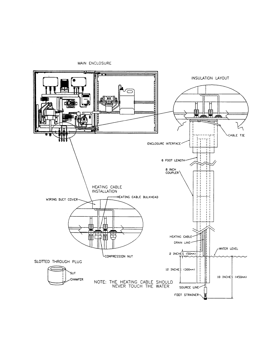 HF scientific MicroTUV Online UV %Transmission Sensor/Sampler (small) User Manual | Page 25 / 28
