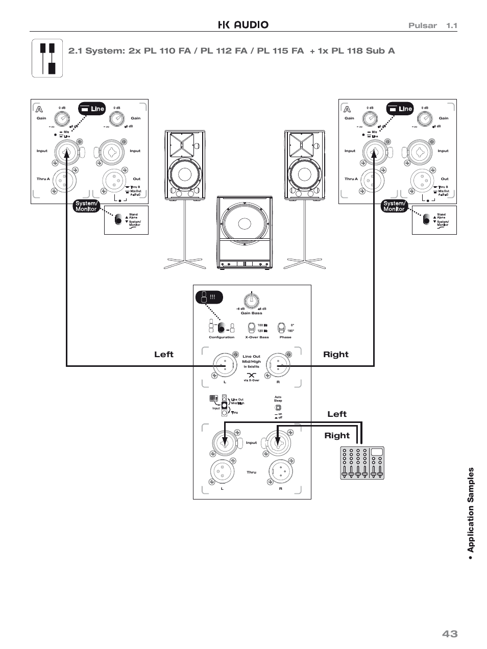 Left, Left right right, Pulsar 1.1 | Line | HK Audio PL 118 Sub A User Manual | Page 43 / 48