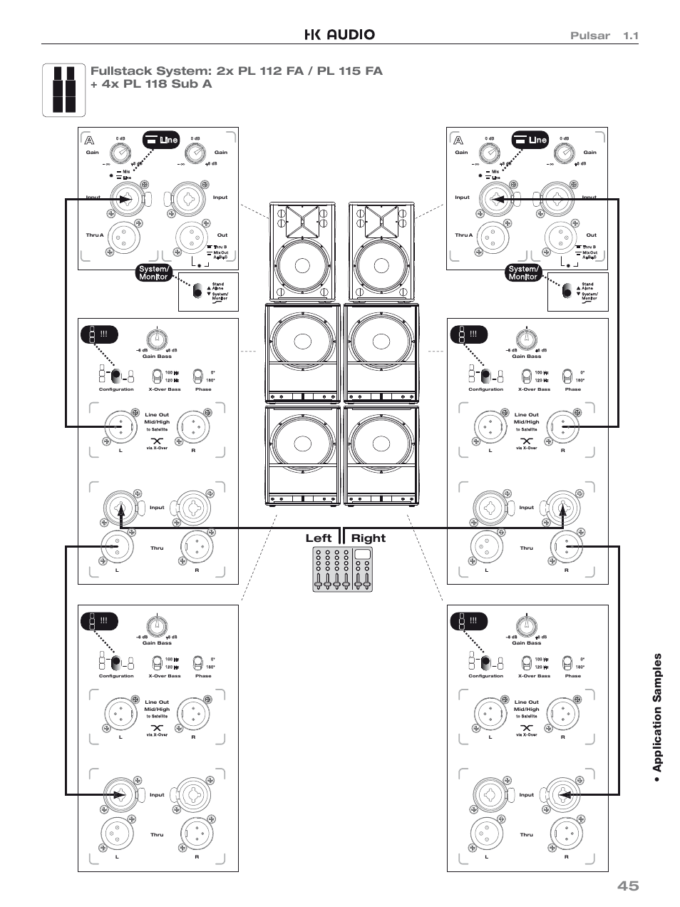 Application samples, Left right, Pulsar 1.1 | Line | HK Audio PL 118 Sub A User Manual | Page 45 / 48