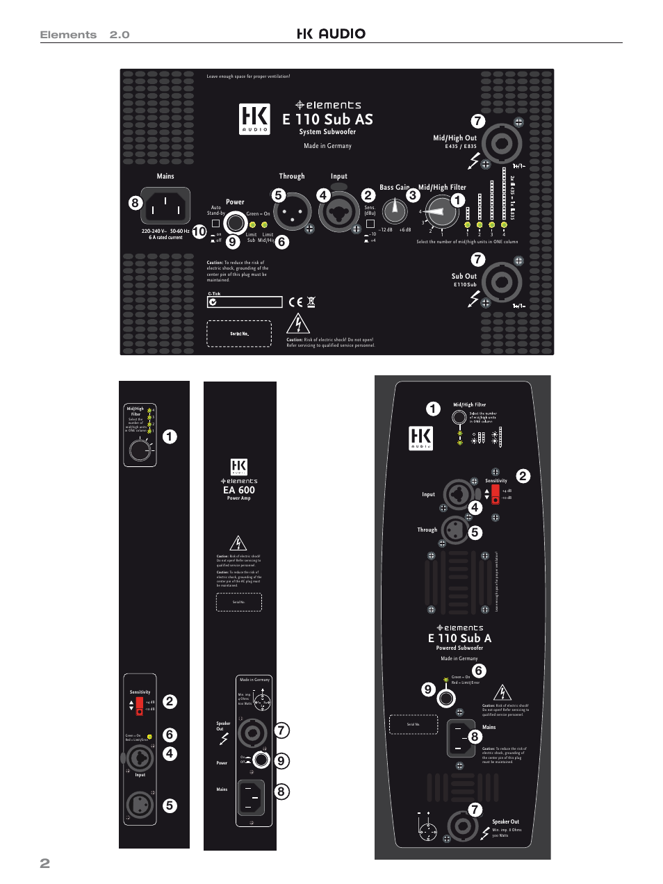 E 110 sub as, E 110 sub a, Ea 600 | Elements 2.0 | HK Audio Top Add-on User Manual | Page 2 / 48