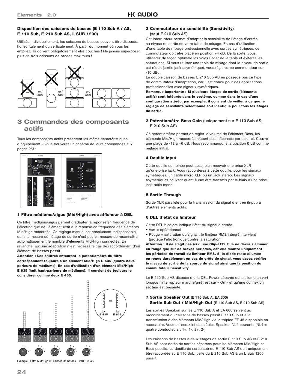 3 commandes des composants actifs | HK Audio Top Add-on User Manual | Page 24 / 48