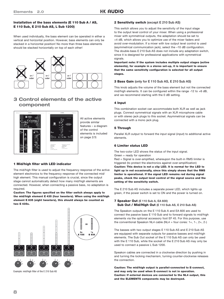 3 control elements of the active component | HK Audio Top Add-on User Manual | Page 8 / 48