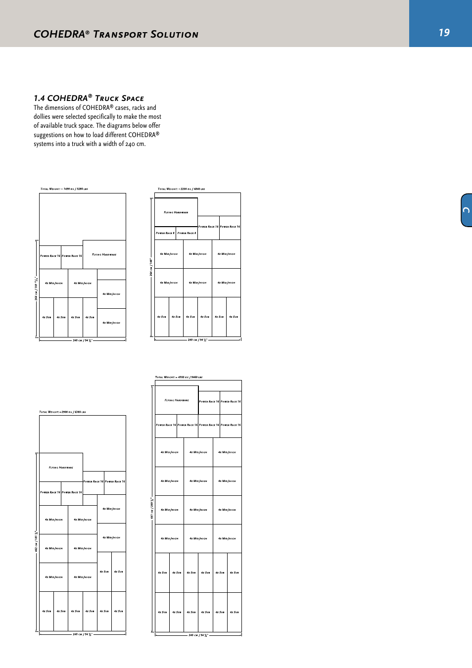 Cohedra, Transport solution | HK Audio CDR 210 F User Manual | Page 19 / 105