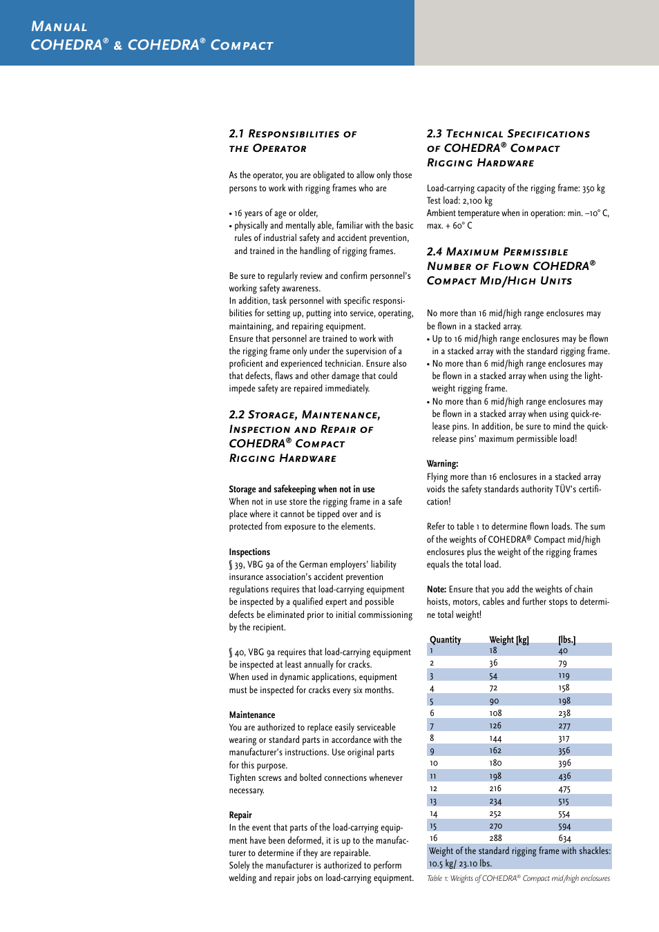 Manual cohedra, Cohedra, Compact | HK Audio CDR 210 F User Manual | Page 38 / 105