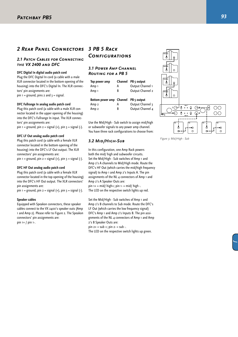 2 rear panel connectors, Patchbay pb5 3 pb 5 rack configurations | HK Audio CDR 210 F User Manual | Page 93 / 105