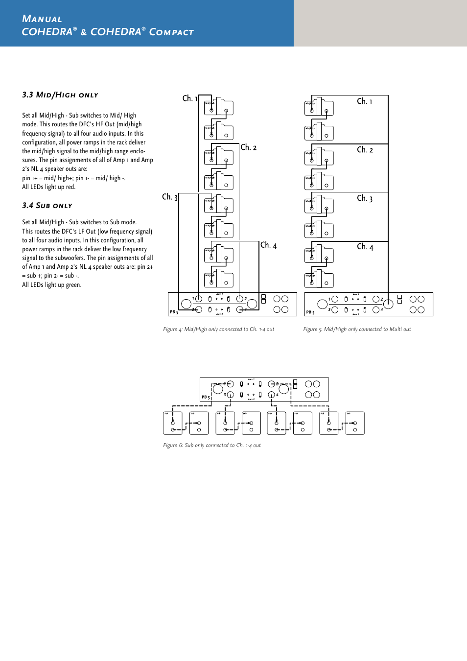 Manual cohedra, Cohedra, Compact | 3 mid/high only, 4 sub only | HK Audio CDR 210 F User Manual | Page 94 / 105