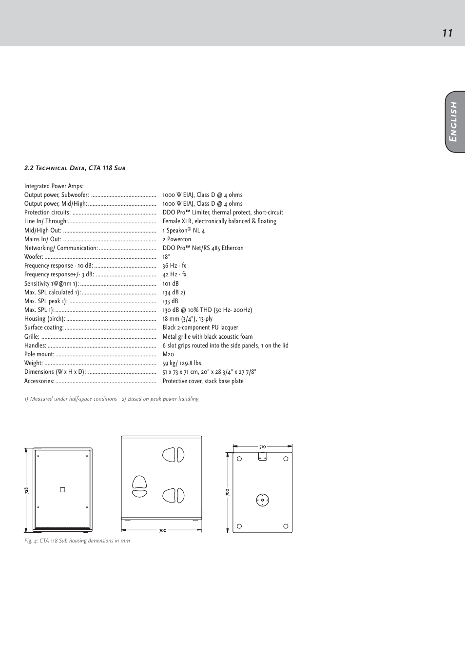 English | HK Audio CTA 208 Mid/High User Manual | Page 11 / 52