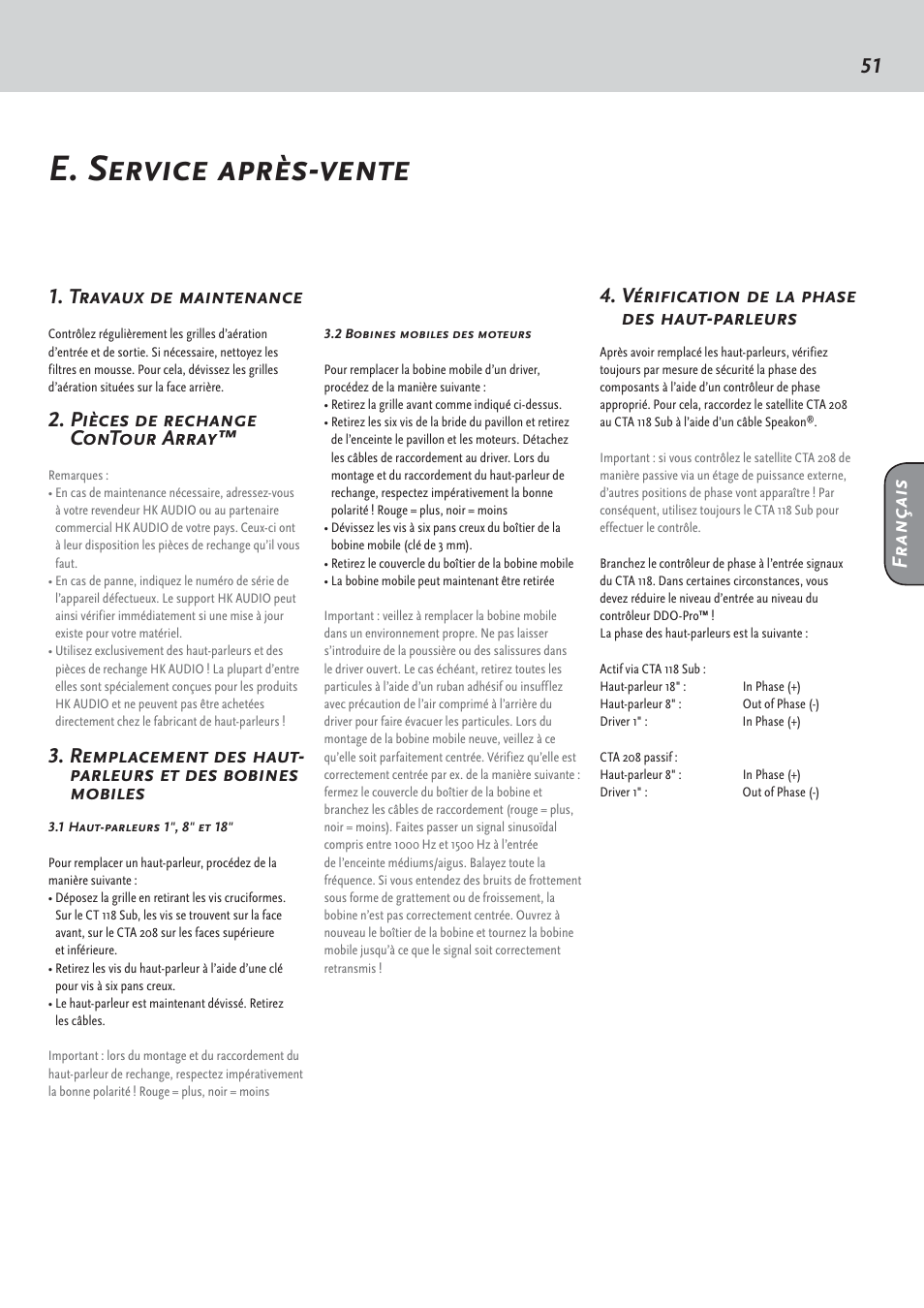E. service après-vente, 51 français 1. travaux de maintenance, Pièces de rechange contour array | Vérification de la phase des haut-parleurs | HK Audio CTA 208 Mid/High User Manual | Page 51 / 52