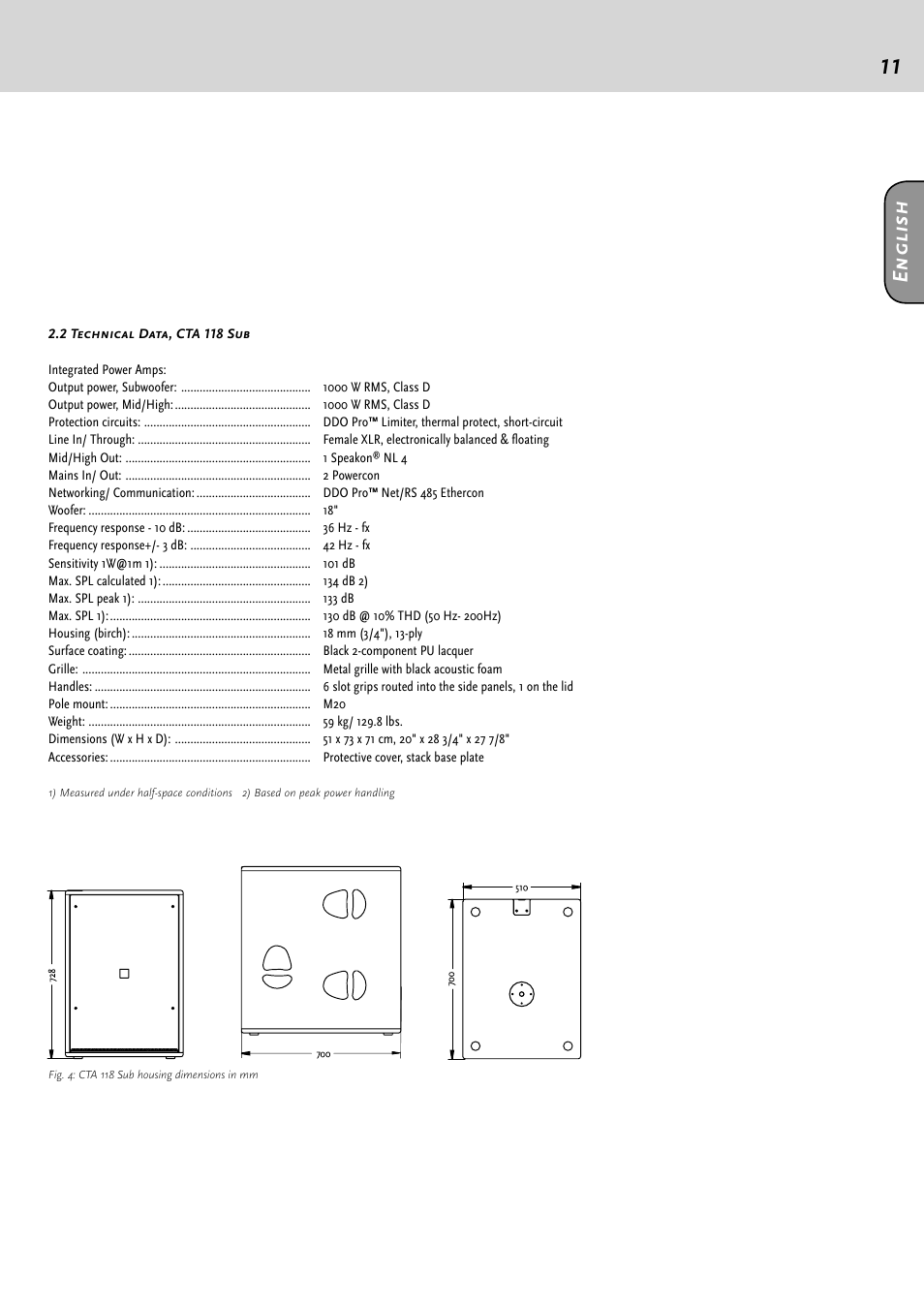 En g li sh | HK Audio CTA 118 Sub User Manual | Page 11 / 52