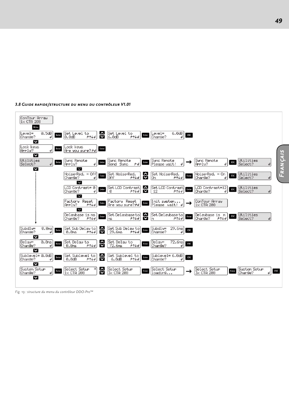 HK Audio CTA 118 Sub User Manual | Page 49 / 52