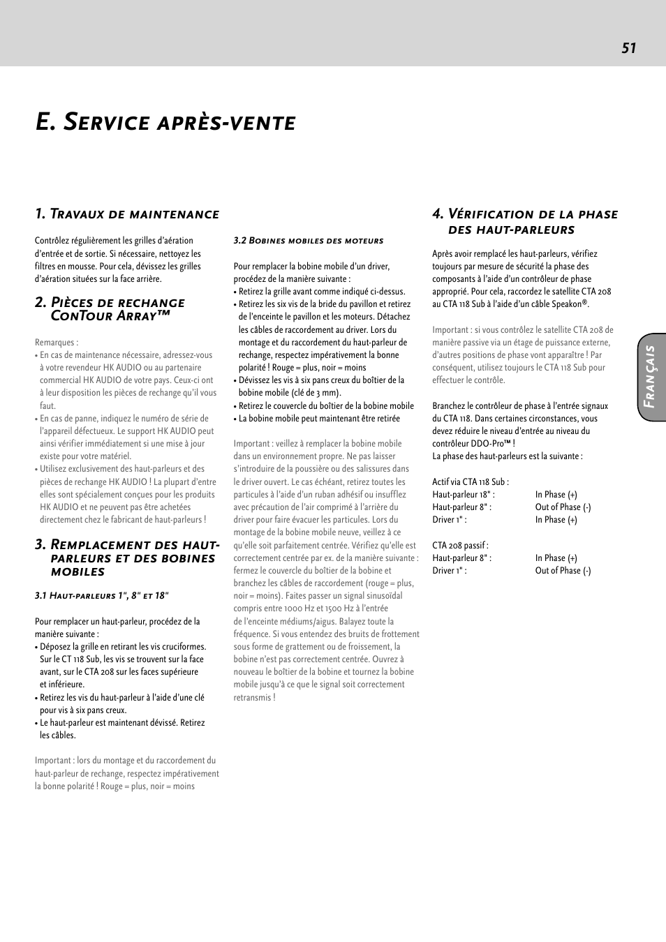 E. service après-vente, 51 fr an ça is 1. travaux de maintenance, Pièces de rechange contour array | Vérification de la phase des haut-parleurs | HK Audio CTA 118 Sub User Manual | Page 51 / 52